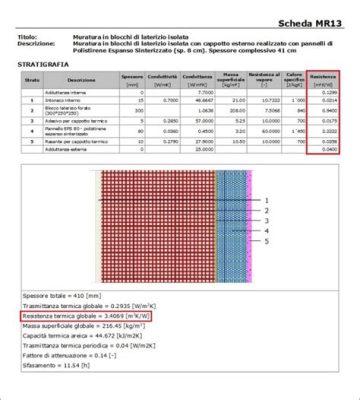  Corundum: Resistenza Termica Incomparabile per Applicazioni Industriali Avanzate!