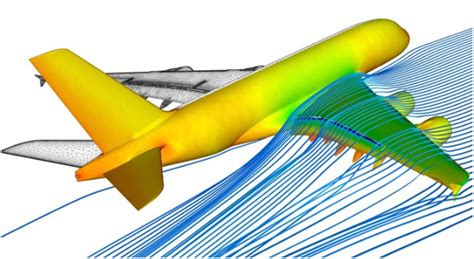  Innervatura: Materiale Avanzato per l'Aerodinamica e la Leggerezza?