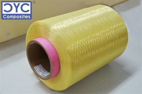 Aramid Fiber Reinforced Composites: Rivoluzionando le Industrie Aerospaziale e Automotive!